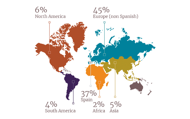 Map with percentages that are written in the accompanying text